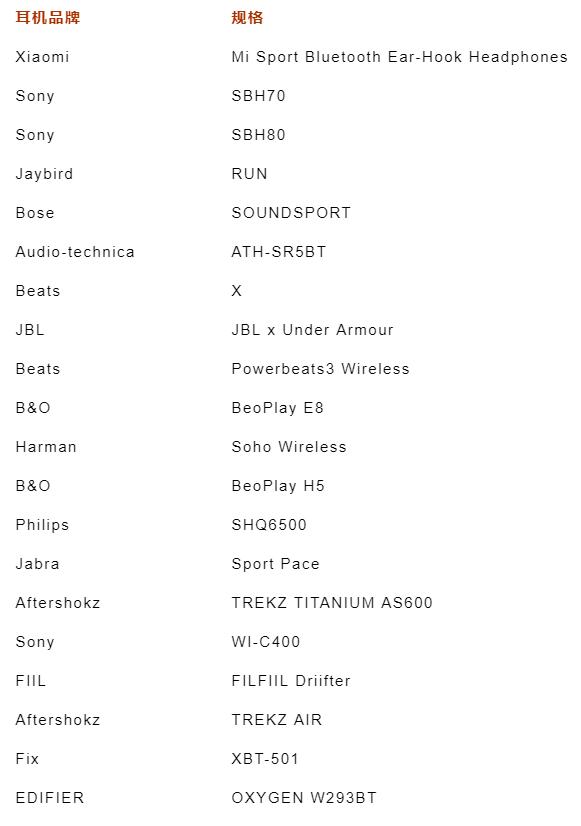 佳明手表garminactive5怎么用,佳明手表fenix5plus功能介绍