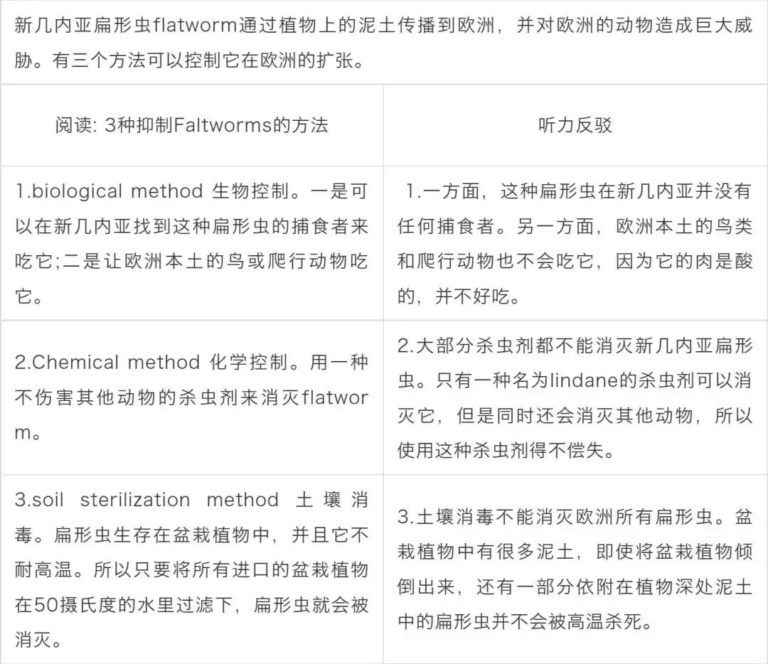 濞佹捣鎵樼璇剧▼,濞佹捣鎵樼鑰冪偣