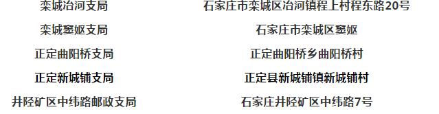 石家庄自助办理交管业务,石家庄车管所业务办理