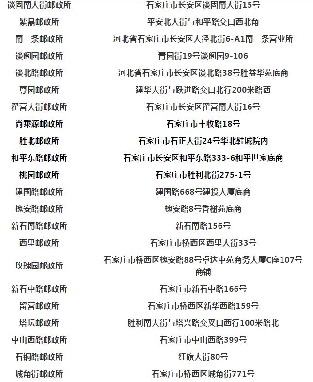 石家庄自助办理交管业务,石家庄车管所业务办理