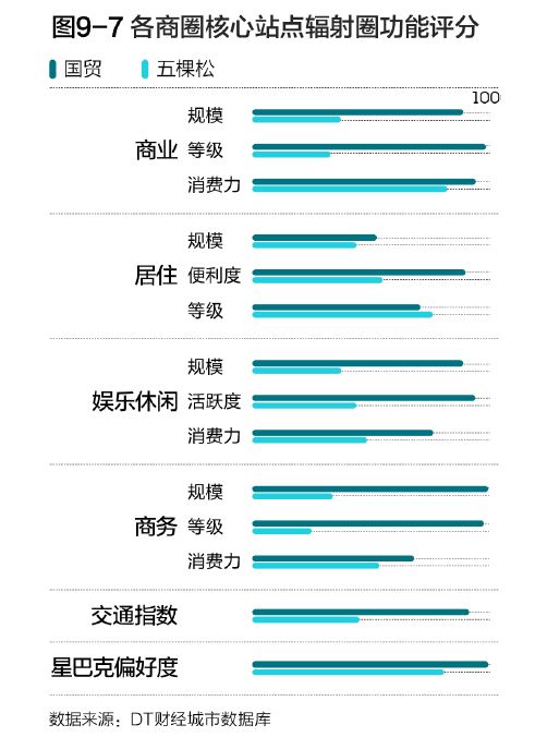 贝壳找房到底多厉害,简单了解贝壳找房