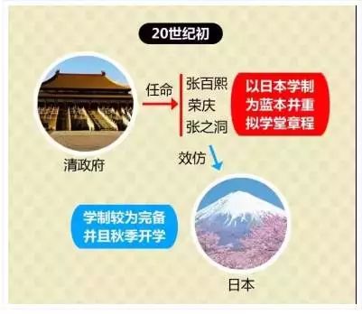 2018秋季大片《开学》即将全国上映，你的社区活动记录单领（qiāo）取（zhāng）了吗？