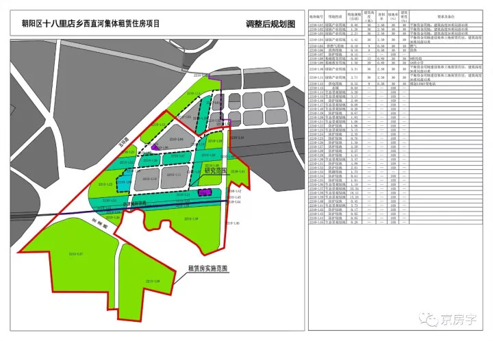 保障性租赁房成都租金,公共租赁房租金