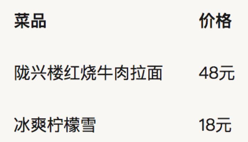 机场吃碗拉面怕破产？别担心，南京禄口机场不到30元就能吃饱！