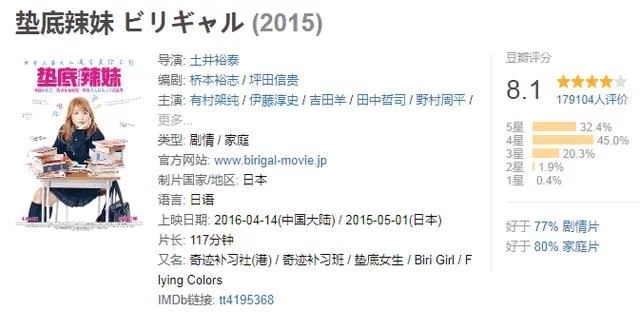 经典电影解说肖申克的救赎,最励志影片合集