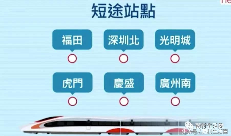 哪里开通了直达香港的高铁,广州直通香港高铁时间表