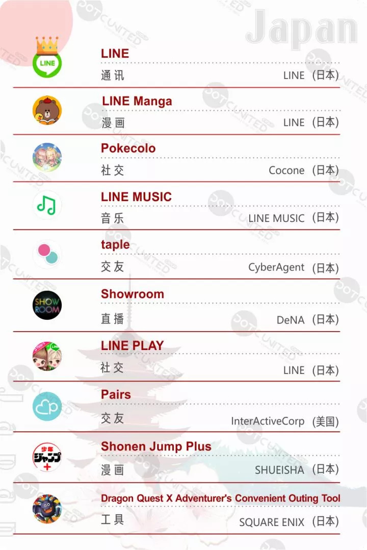 葬爱家族有多酷,葬爱家族现在啥样了