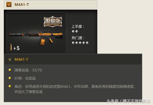 穿越火线现在流行的装备,穿越火线十大核心武器排行榜