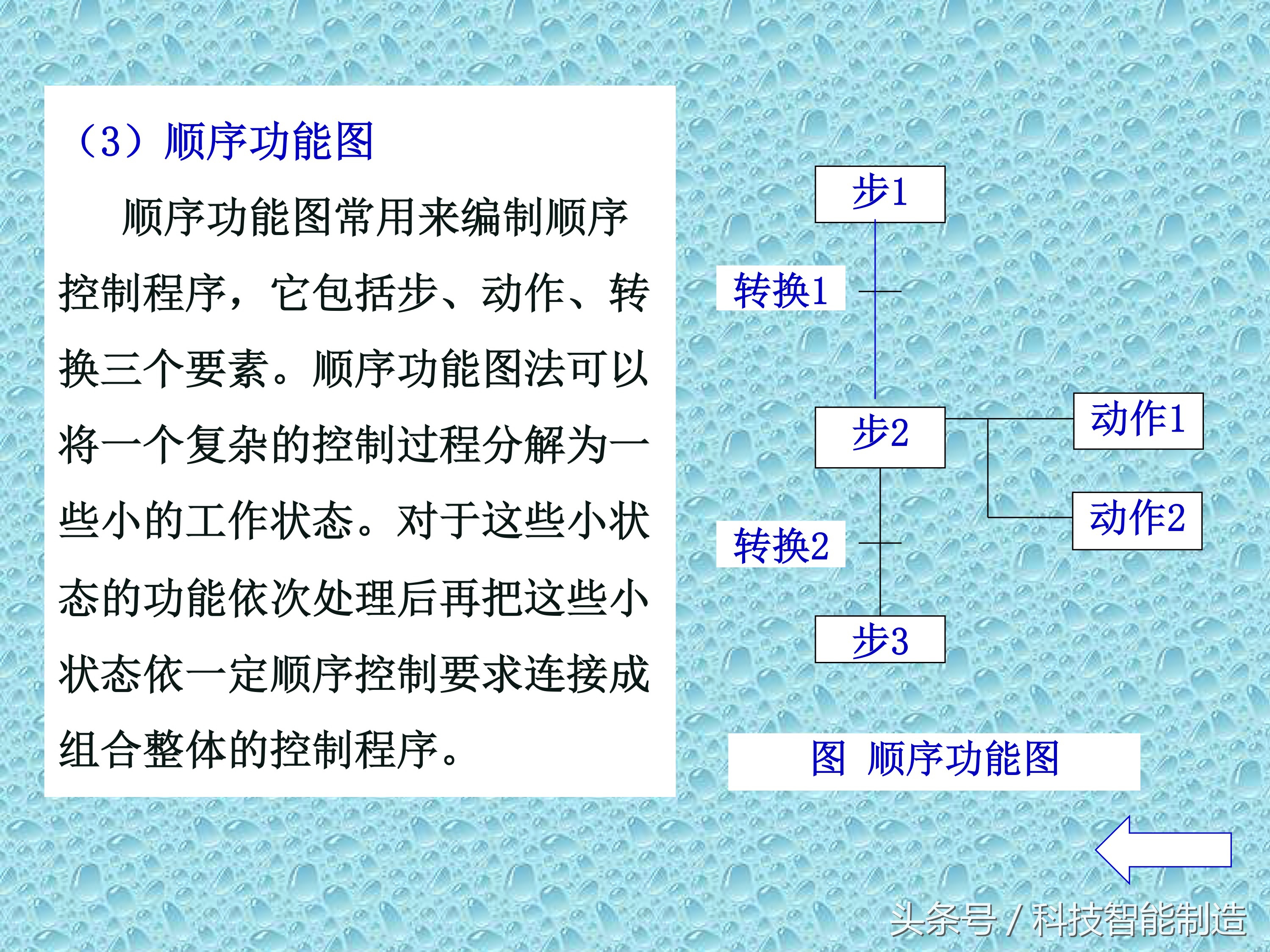 plc知识速成,PLC基础知识分享