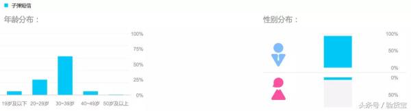 罗永浩苹果子弹短信,罗永浩发短信事件