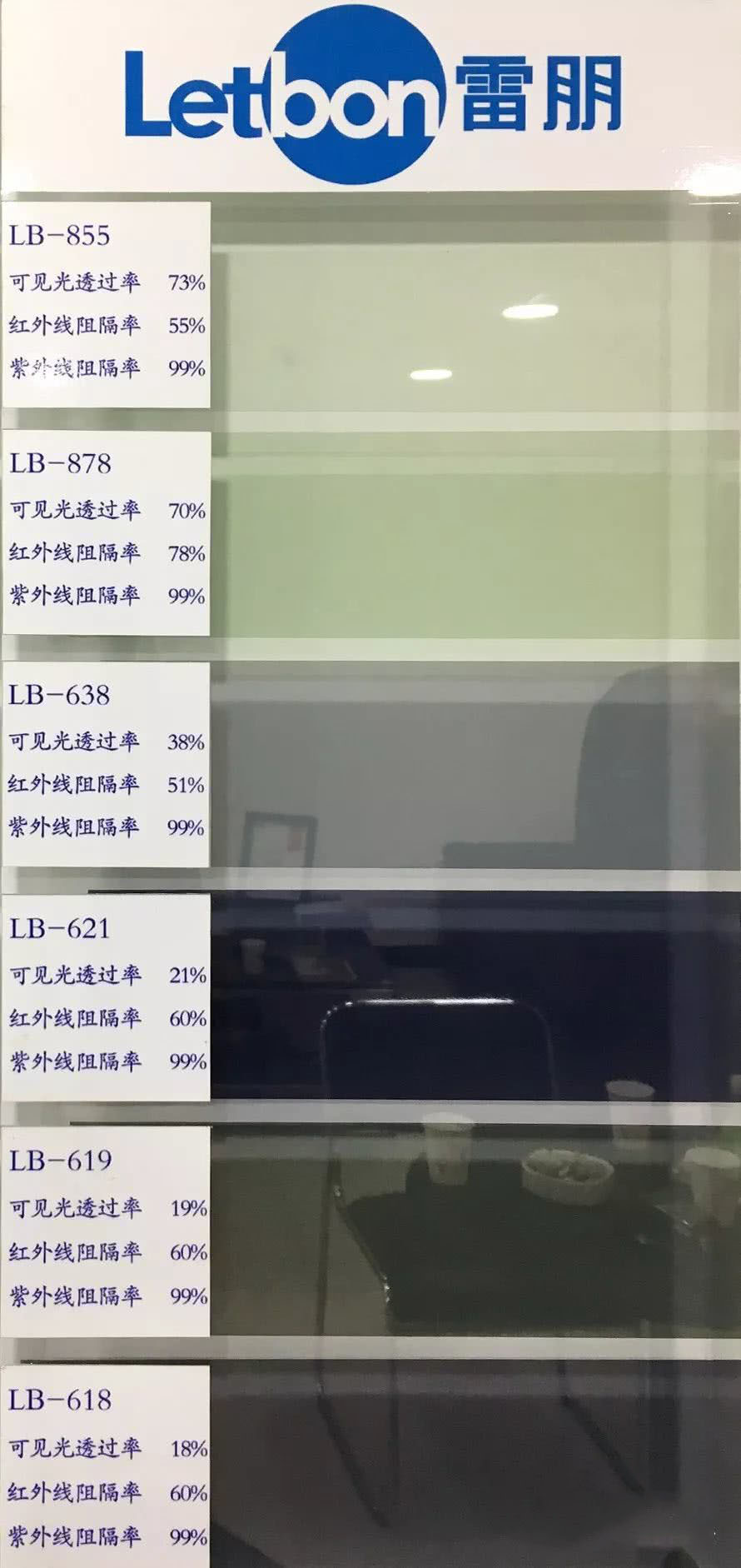 3m玻璃膜好还是雷朋玻璃膜好,量子3m龙膜