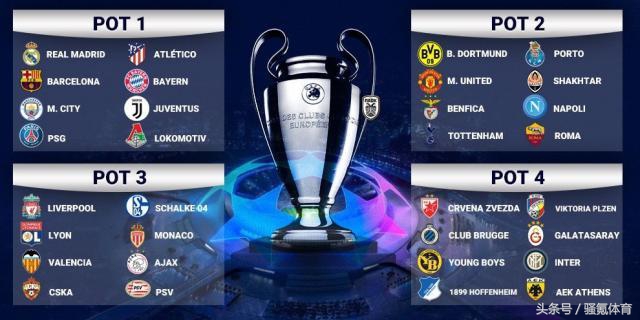 欧冠抽签死亡之组,欧冠抽签拜仁巴萨国米死亡之组