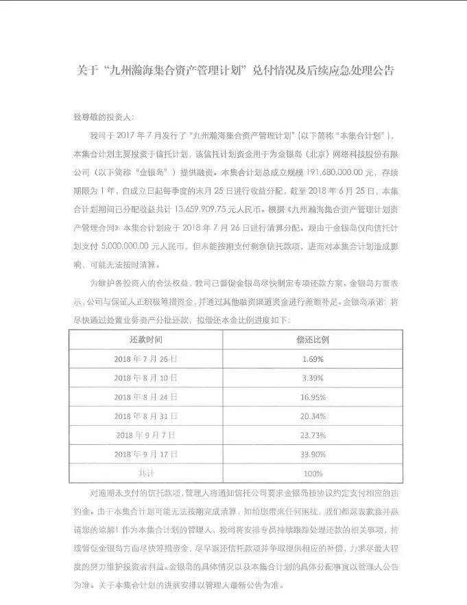 金银岛系爆雷，2.9亿资管计划违约，3万投资人25亿资金去向不明