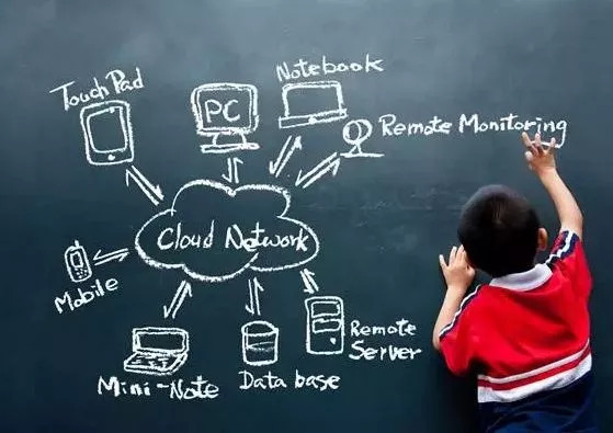 北京丰台槐房经济组团,北京丰台槐房组团地块