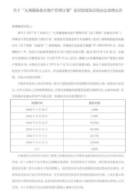 金银岛金联储全线爆雷2.9亿资管计划难兑付