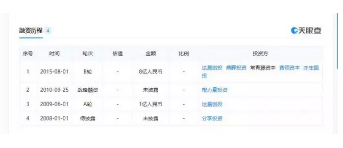 金联储最新进展及兑付方案,金联储回款