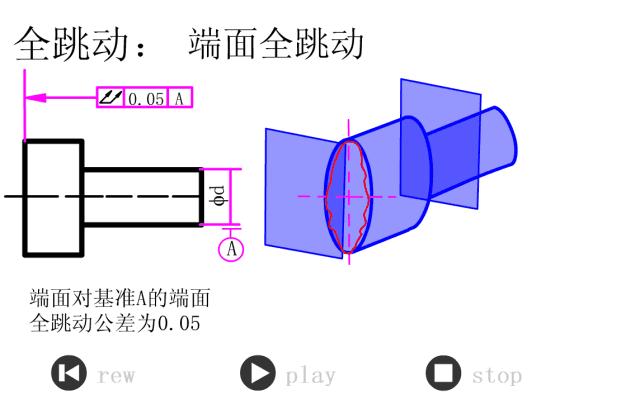 公差配合100案例讲解,公差对照表h7