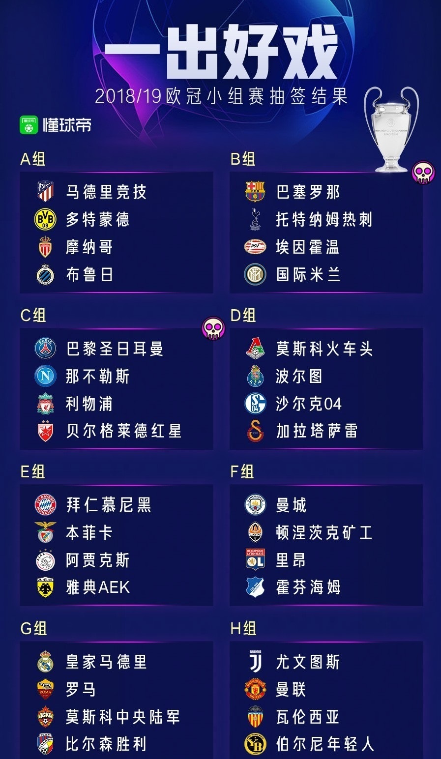 欧冠分组对阵图,欧冠皇马vs巴黎c罗图