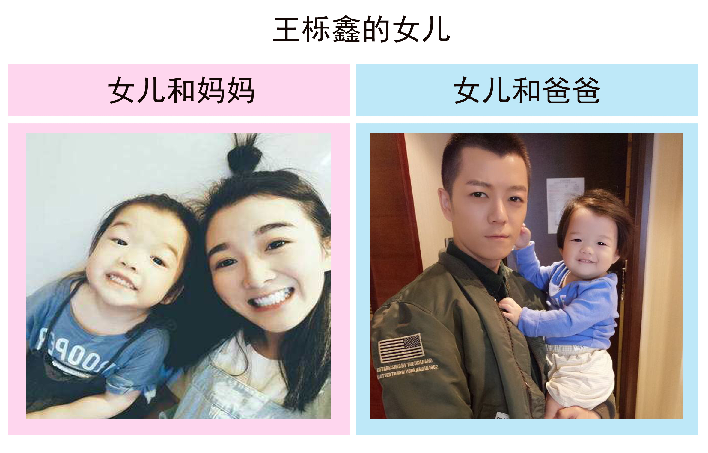 女孩的长寿基因随爸爸还是妈妈,女儿长相随爸爸