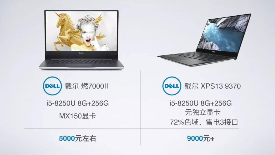 ssd固态硬盘基础知识,ssd固态硬盘如何使用教程