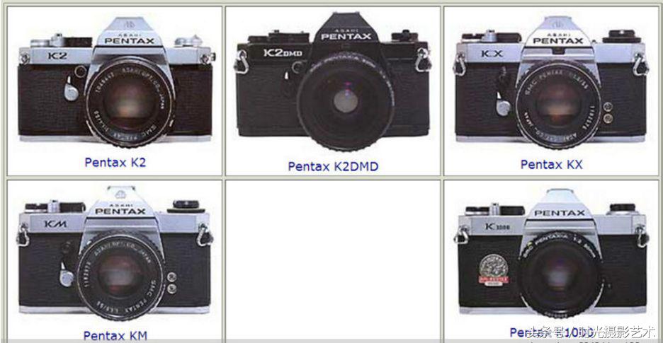 宾得pentax相机用什么尺码的胶卷,宾得PENTAX67中画幅相机