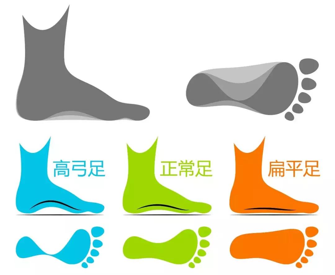 左后跟外侧磨鞋底是什么原因,左脚鞋底外侧磨得厉害怎么矫正