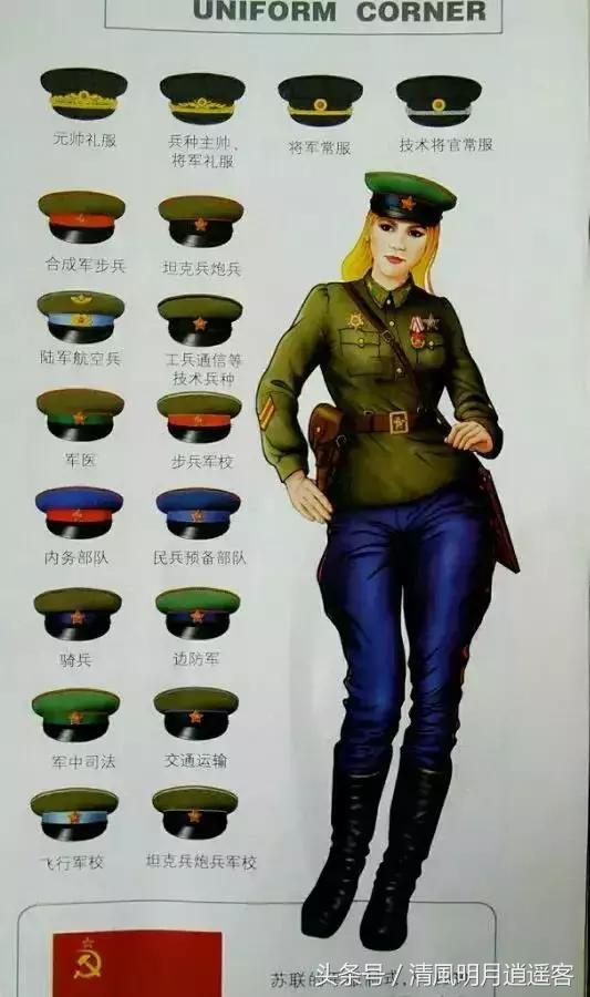 二战美国海军少尉军衔军装,从二战到现在的军装军衔等级