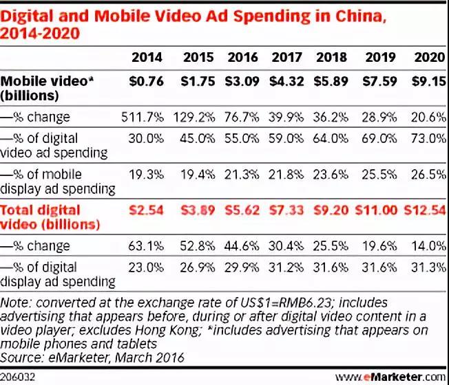 国际时尚品牌十大排名名单,2022时尚品牌销售排名