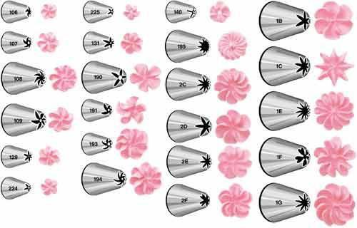 新手常用的裱花嘴,裱花嘴最全有多少种