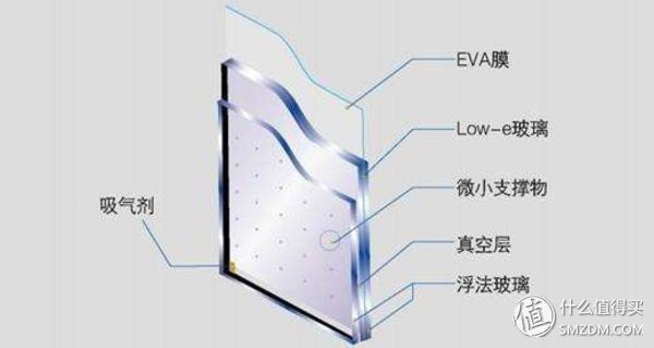 隔音窗解决临街噪音扰民,隔音窗解决临街噪音怎么样
