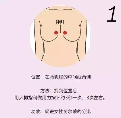 恢复胸部弹性的穴位,胸部穴位按摩长胸最快最有效
