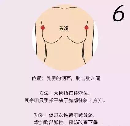 恢复胸部弹性的穴位,胸部穴位按摩长胸最快最有效