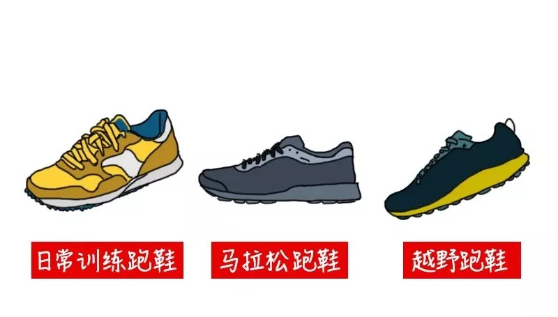 选错跑鞋你可能会越跑越伤,想跑步可是又跑不快应该怎么办