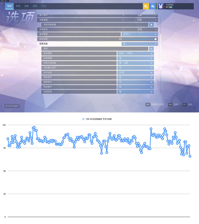 3a主机最强配置单,3a入门级主机