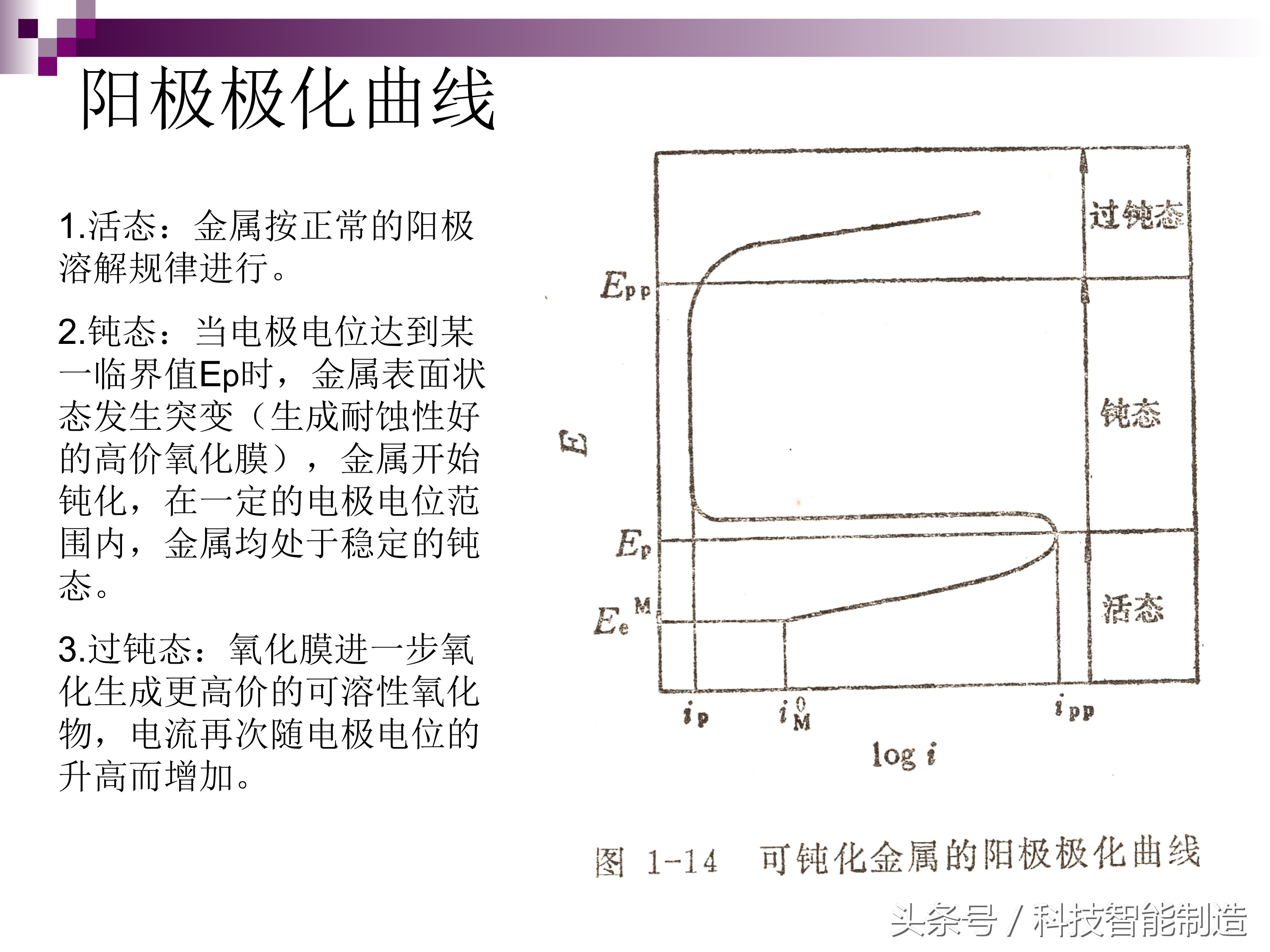 不锈钢腐蚀的主要原因是什么元素,不锈钢腐蚀真实案例