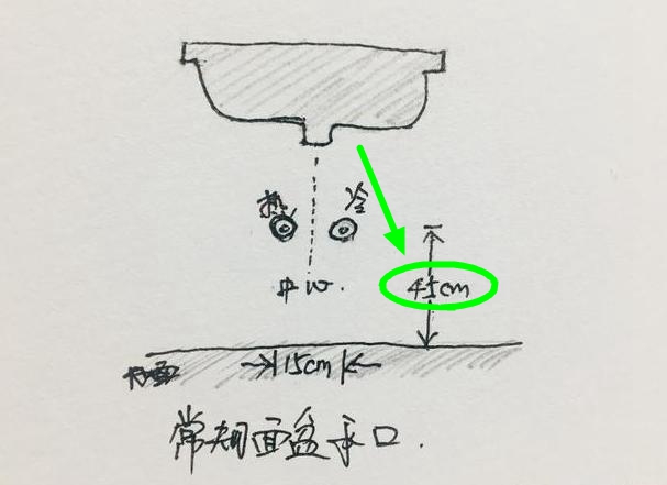 老电工毕生经验总结：55条水电装修位置口诀曝光！装修前建议收藏