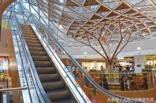 逛遍上海999家店,逛遍40多家店买冰墩墩