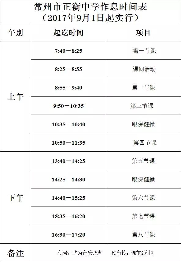 竞争对手3000+！择校正衡除了“硬实力”你还需要这一份完全攻略~