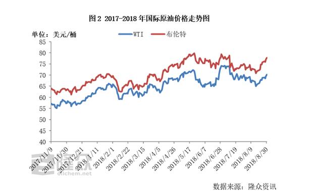 海越能源未来5年走势,海越能源最新业绩
