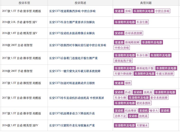 定了！别再猜了！长安铃木成为自主品牌，但有几点你需要知道