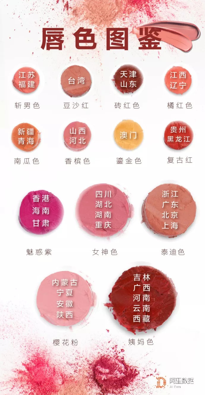 skiicpb,skii和cpb哪个送人比较好