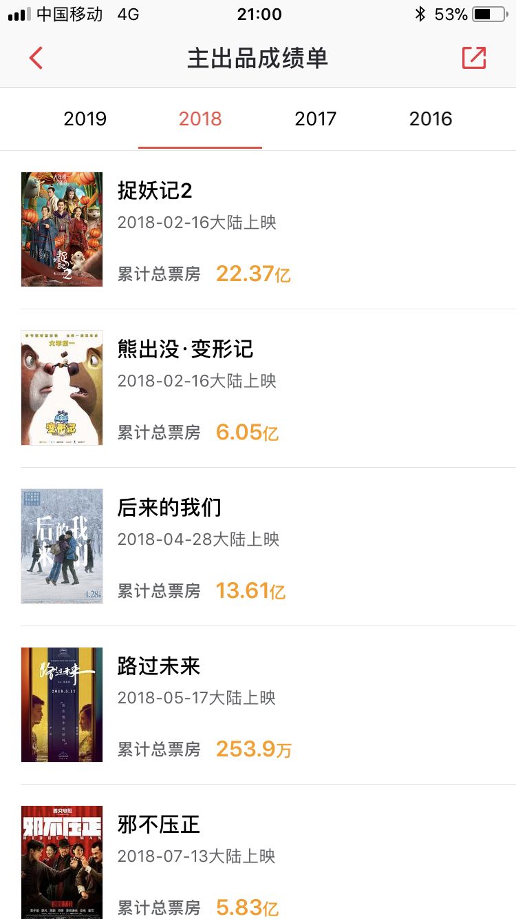 猫眼平台电影票掉价,国内最大的电影票务平台