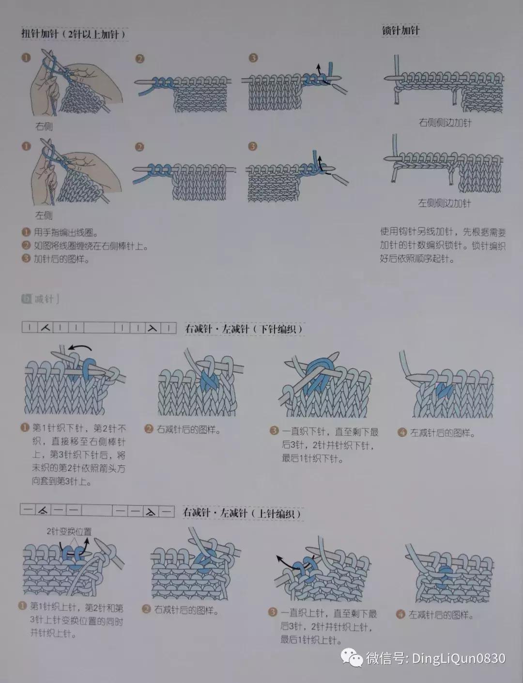 各类家居用品,实用家居用品30元