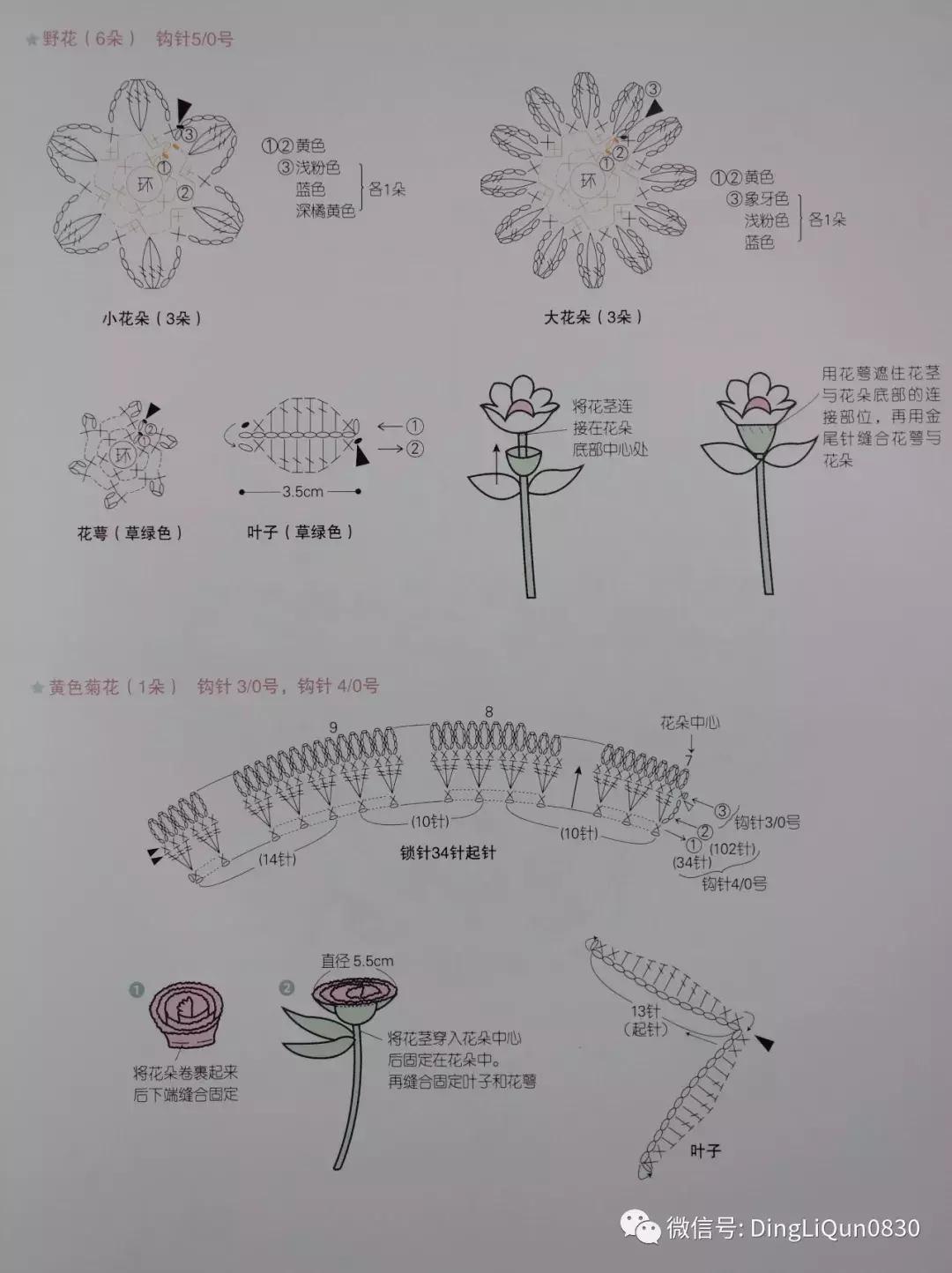 实用家居用品30元,各类家居用品
