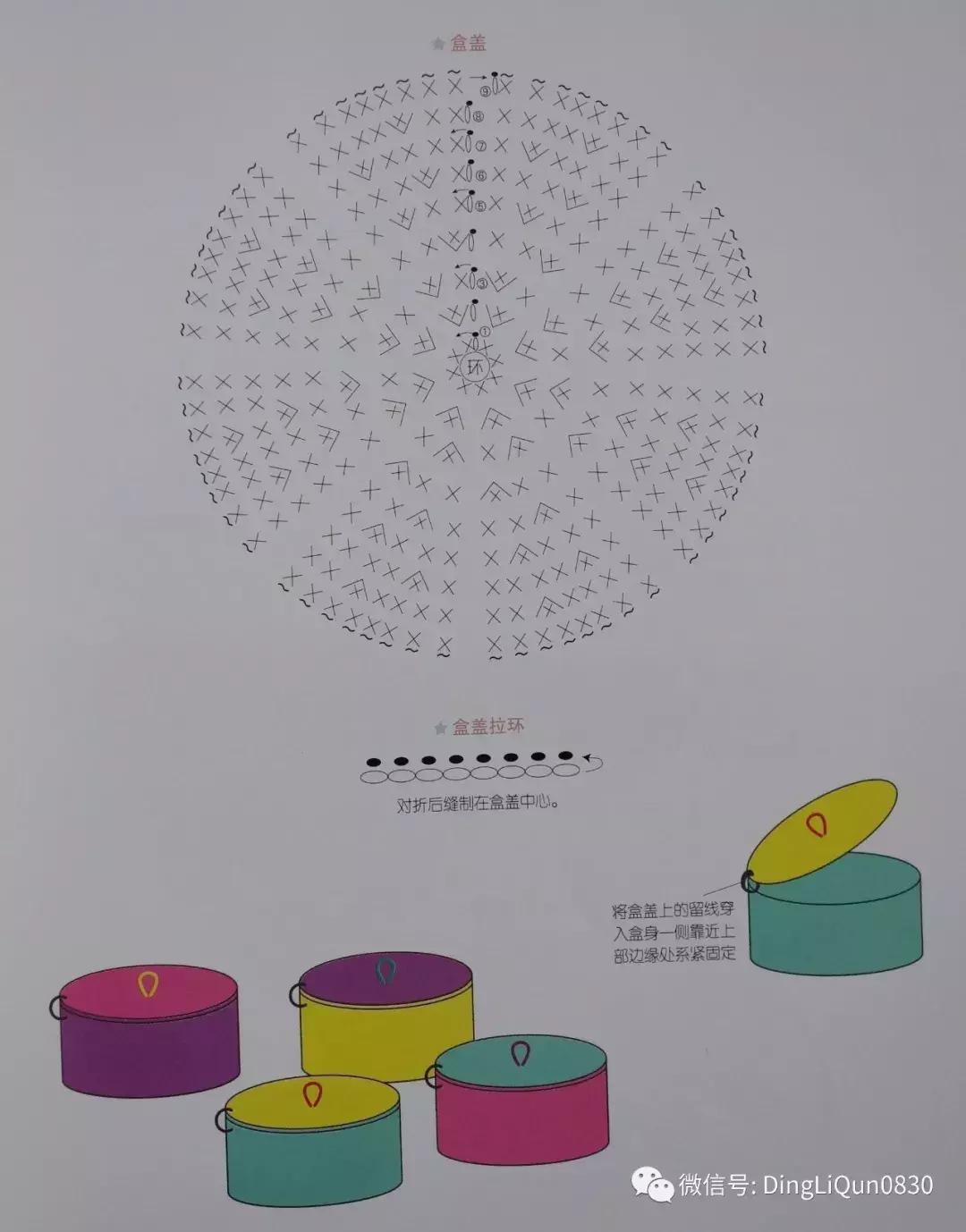 各类家居用品,实用家居用品30元