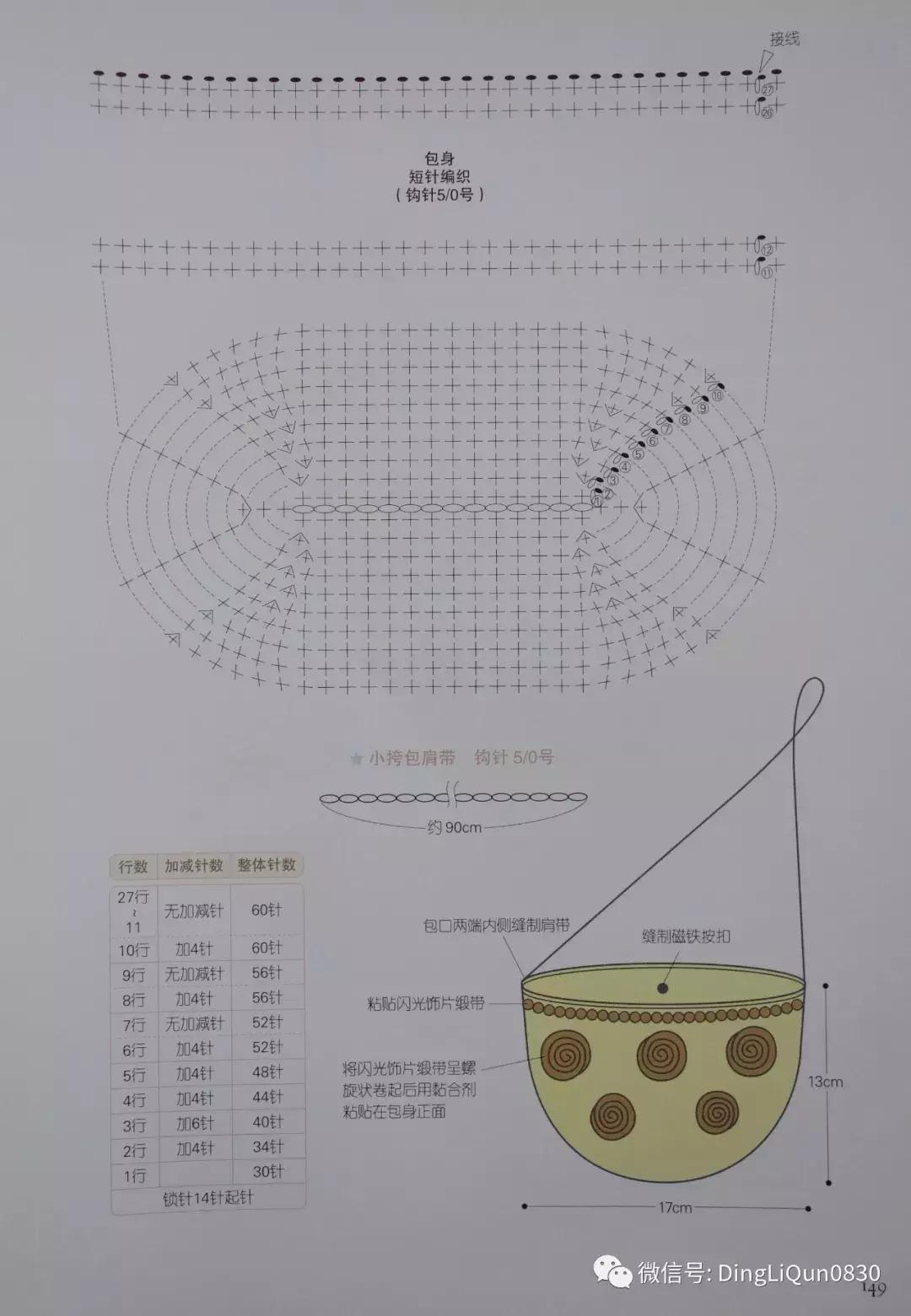 各类家居用品,实用家居用品30元