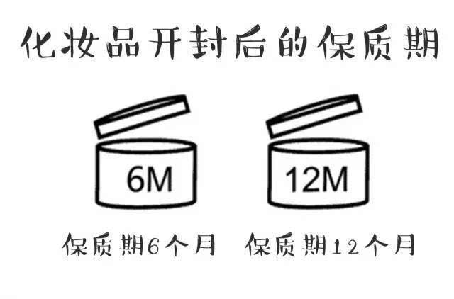 你每天用着过期的SK2、LAMER、兰蔻，居然也毫无察觉？