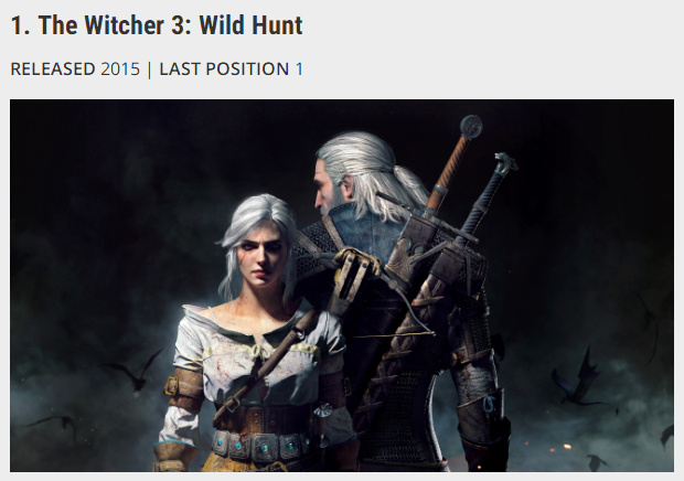 lol端游排行榜,外媒评lol战队top10