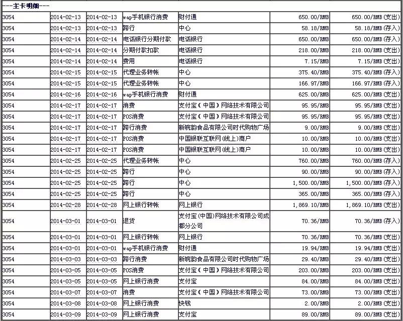 刷卡交易失败为什么扣款成功,显示交易失败但已扣款