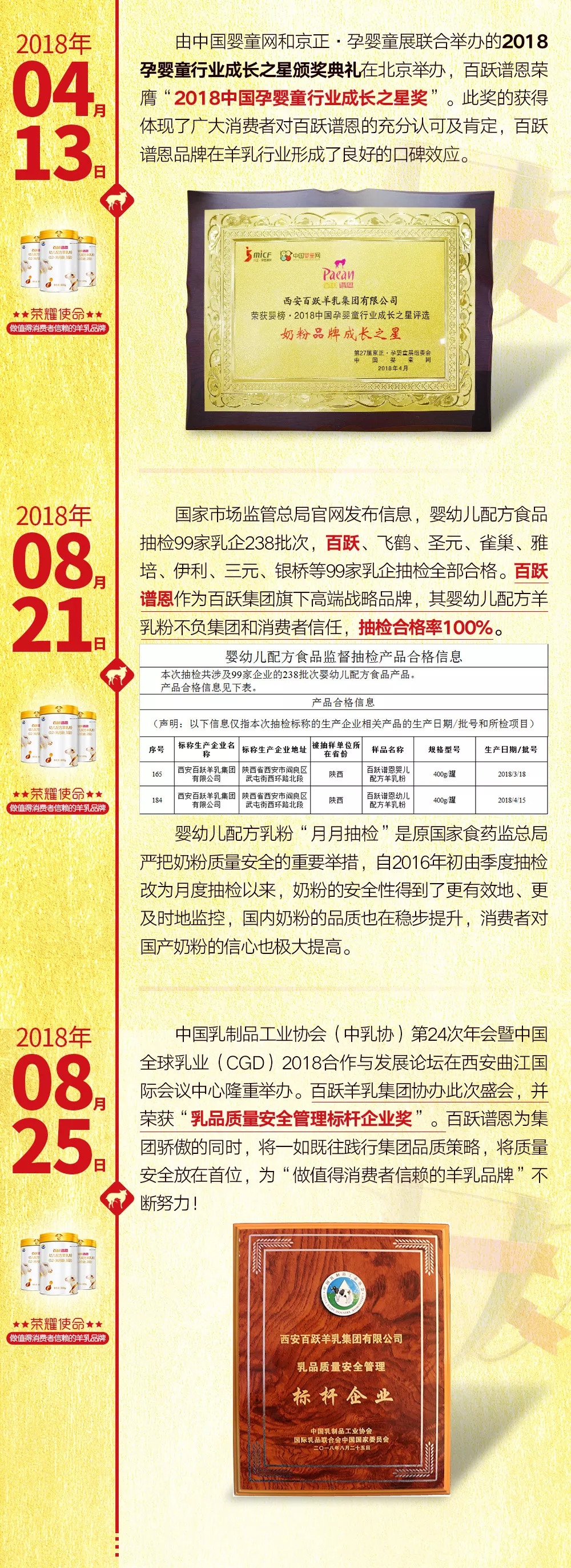 百跃谱恩羊奶旗舰店,百跃羊乳品牌资讯